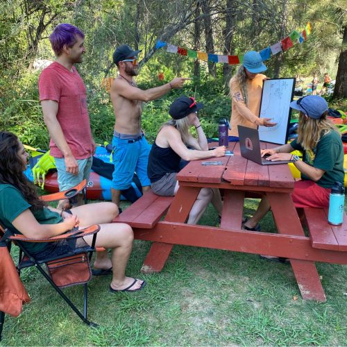 a group of people sitting at a picnic table